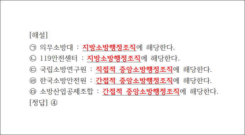 오늘의 문제 해설